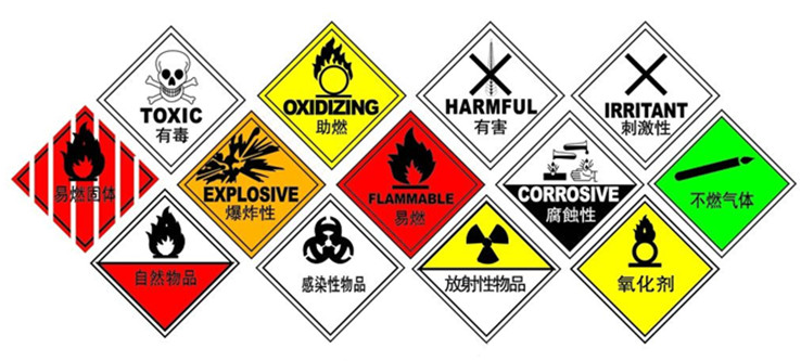 危险品产品标识、危险品产品危险标识图